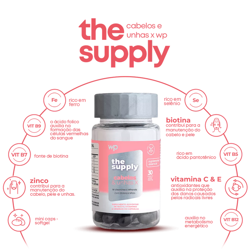 cabelos e unhas x – wp