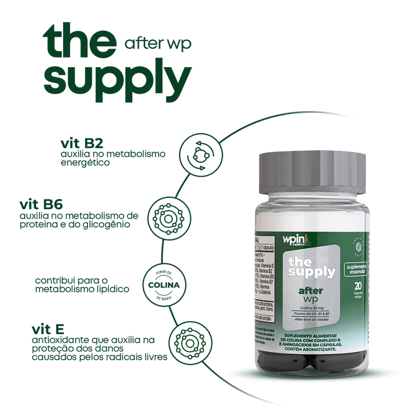 after – revitalizante – wp