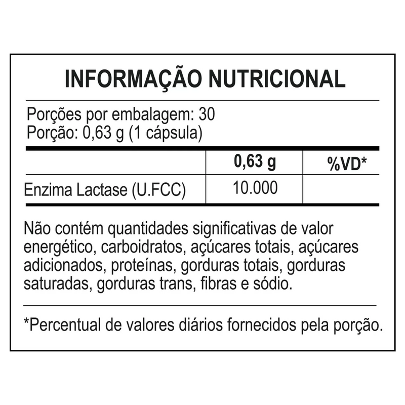 lactase - wp