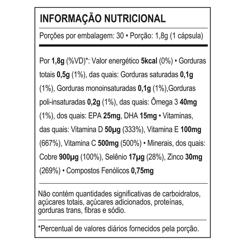 imunne c própolis - wp