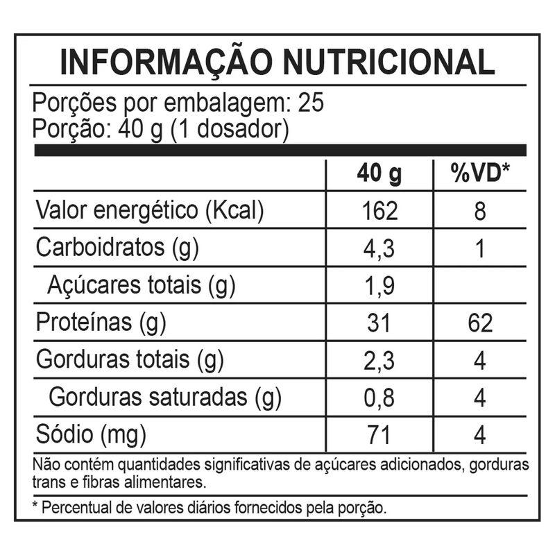 three premium whey protein pamonha 3W - (1kg) - wp