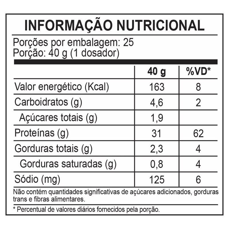 three premium whey protein paçoca 3W - (1kg) - wp